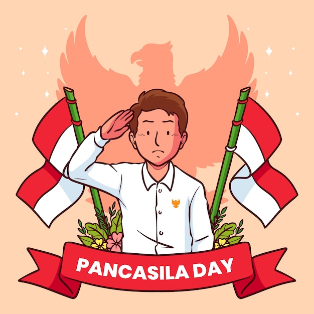 Pancasila, Kalau Rantai Itu Putus….