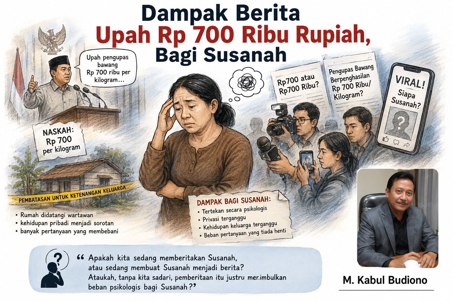 Upah Rp700: Ketika Orang Kecil Mendadak Jadi Berita