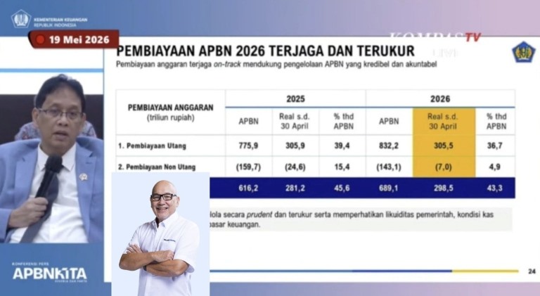 Purbaya dan Peter F. Gontha