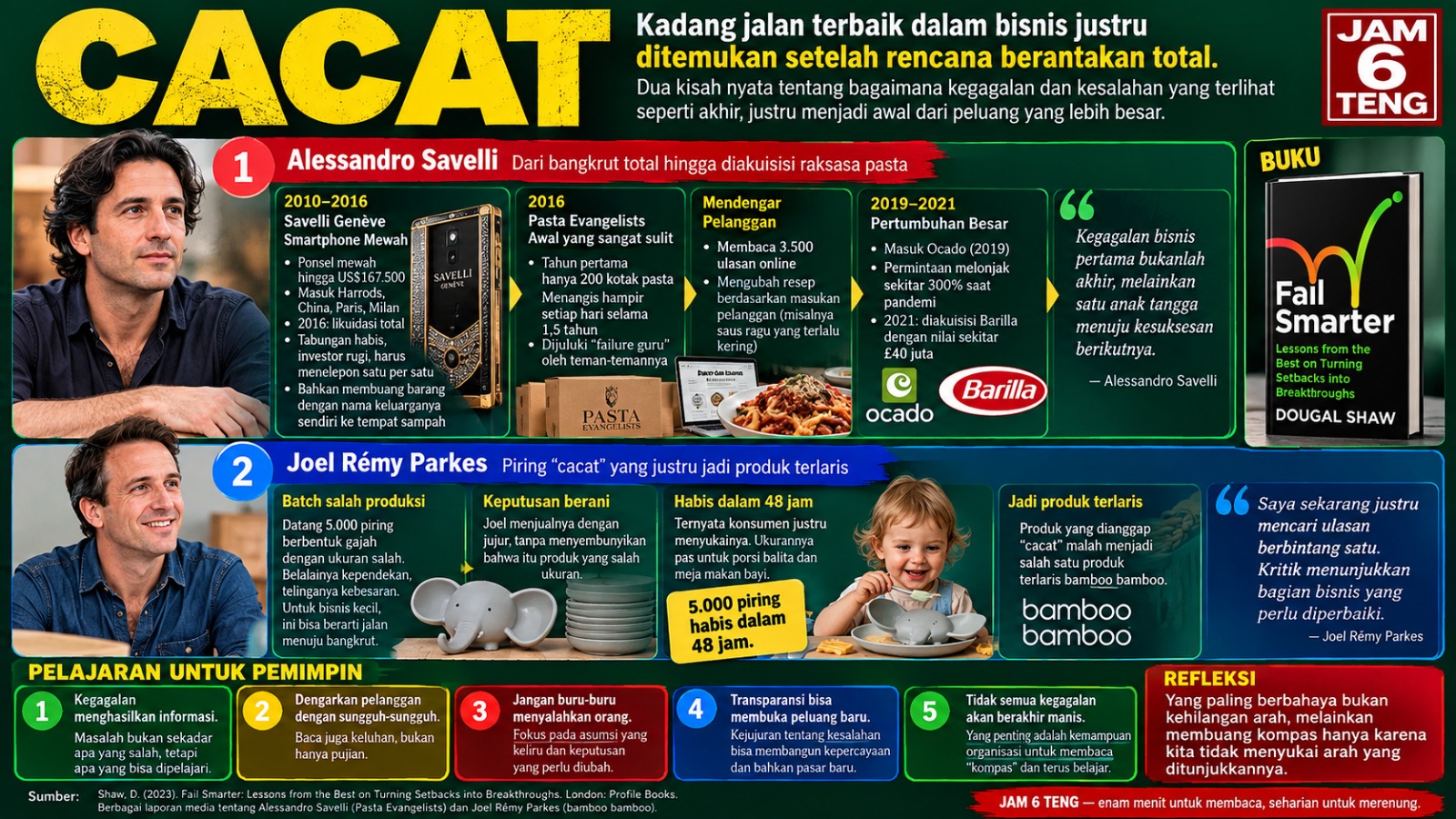 Cacat